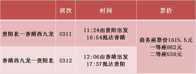 广深港沿途旅游攻略,广深港澳攻略