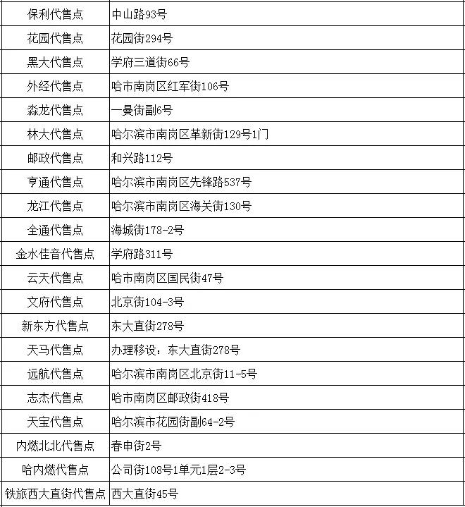火车票可以在全国任意窗口取票吗,逾期未乘坐的火车票可以取票吗