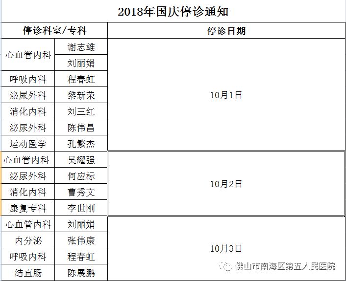 大沥街坊：国庆假期活动安排、出行攻略都在这！