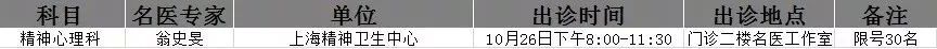 绍兴市人民医院专家门诊一览表,绍兴市中医院专家一览表