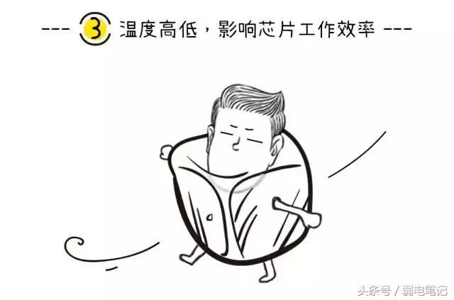 安防视频监控存储问题,摄像头故障会导致交换机卡顿吗