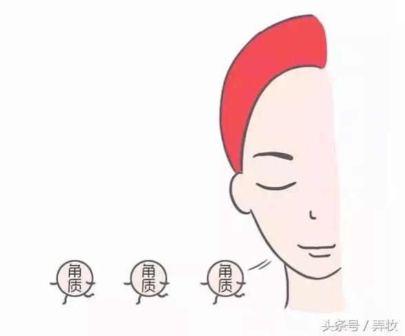 为什么护肤品用28天才有效,护肤品为什么用了时好时坏