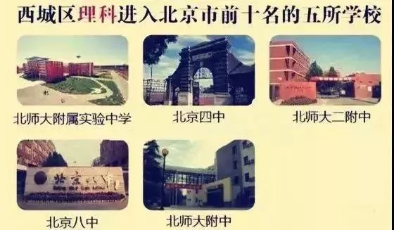 住在北京三环内与五环外的差别,在北京生活还是34线城市生活好