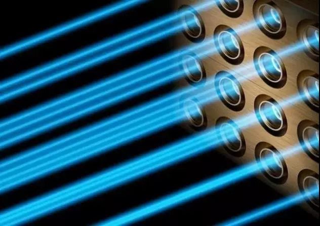 激光led和氙气灯,激光led和量子光束led区别