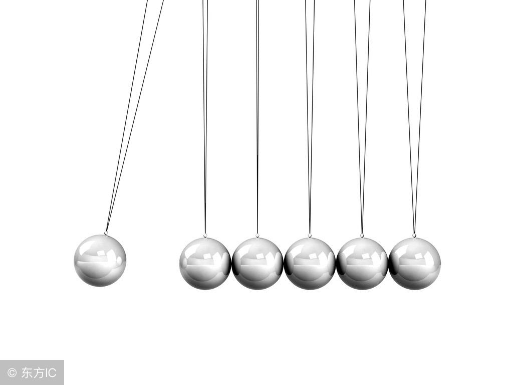 coso内控框架8大要素,coso内控和中国内控区别