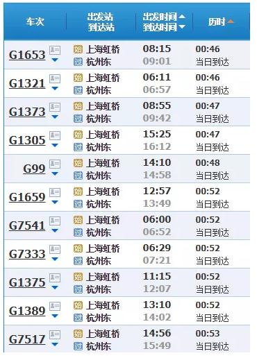 上海2小时高铁旅游线路,魔都沿途风景随拍