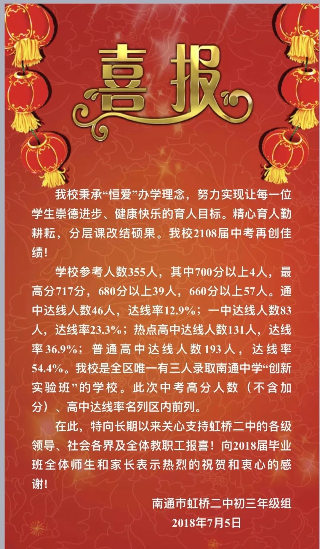 2020年虹桥二中中考,虹桥二小入学条件