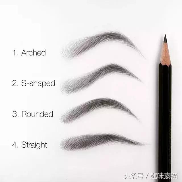 画渣的自我修养方法,画渣是怎么逆袭的