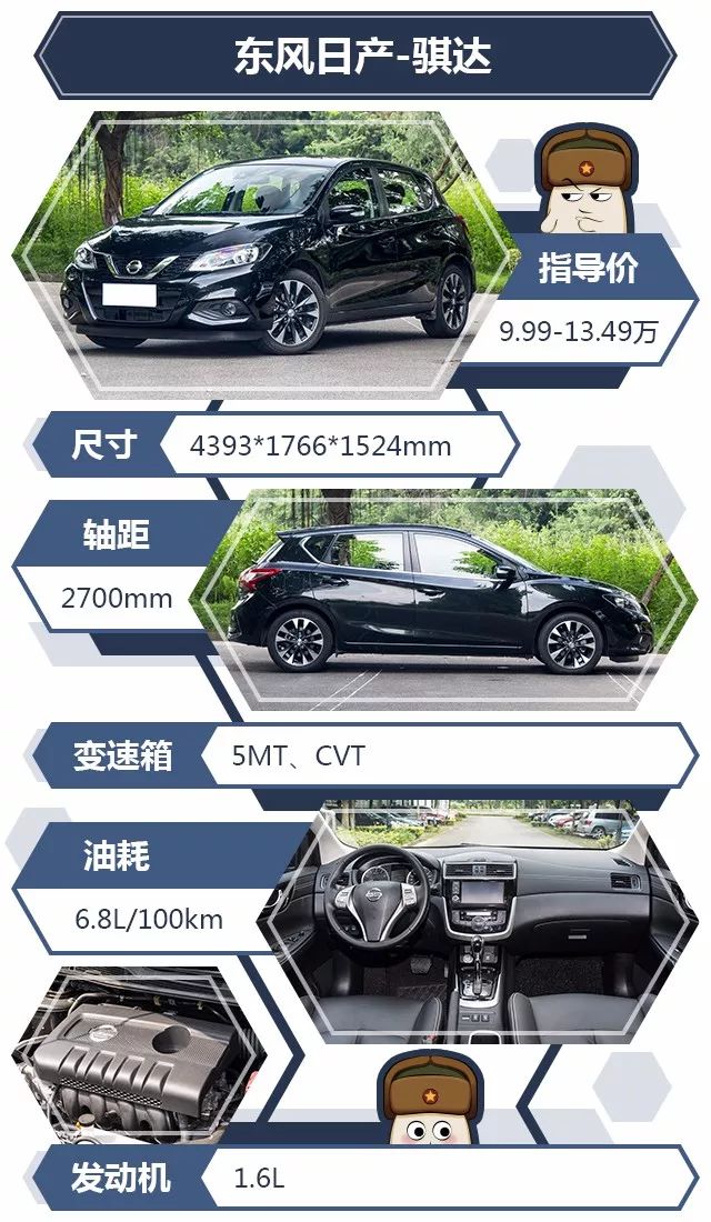 好看的国产两厢车10万左右,好看便宜的两厢车推荐