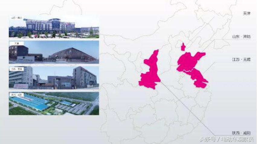 电动车行业标杆是谁,电动车里的标杆品牌是