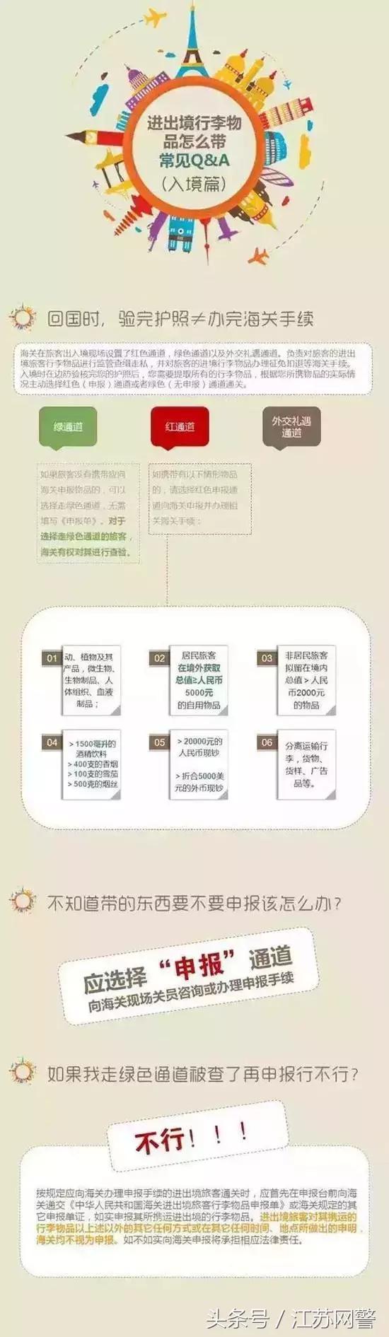 机场安检查获,机场严查怎么回事