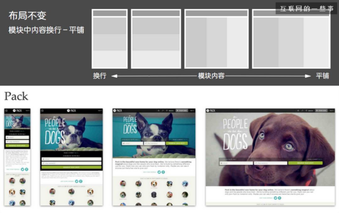 webui设计网站,webui设计书籍