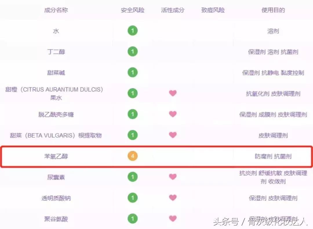 实力拔草什么意思,实力种草人生必吃的美食