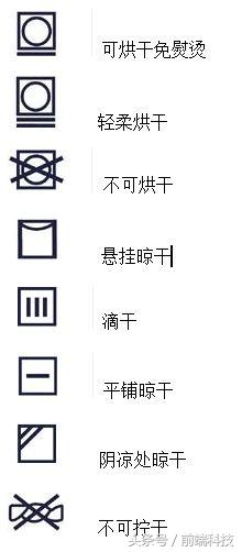 衣服上的洗涤标志分别代表什么,衣服上的这个洗涤标志是什么意思