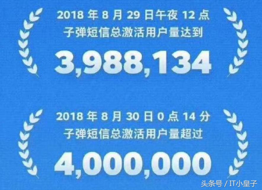 罗永浩的子弹还能飞多久,罗永浩的子弹能飞多远