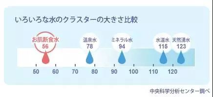 万事屋库存满了咋办,万事屋修复