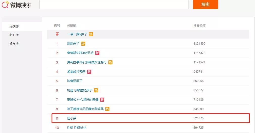 中国锦鲤内容,最近的中国锦鲤是什么