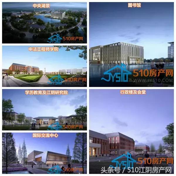 江阴未来几年的城建项目,重磅2020年城建攻坚项目出炉