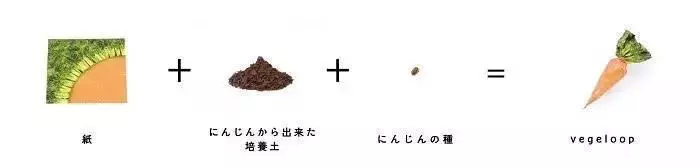 好看的都被你们吃掉了,让这些长得丑的怎么办?