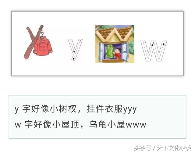 汉语拼音er组合的发音三句口诀,汉语拼音字母表读法口诀快速学会