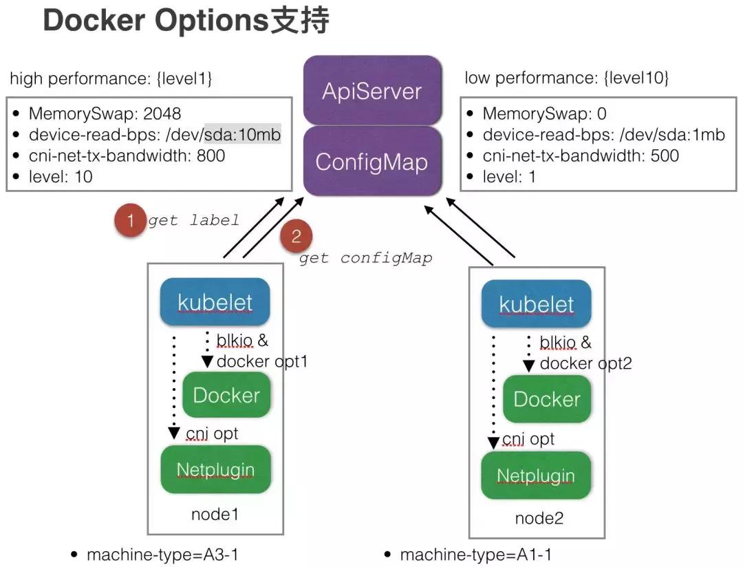 唯品会平台在行业的地位,唯品会平台定位