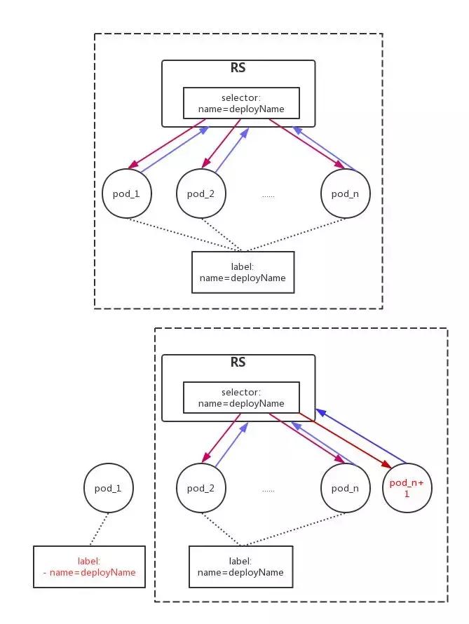唯品会平台在行业的地位,唯品会平台定位