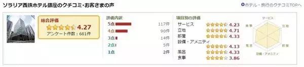 入住国外酒店你要知道的几个坑,住酒店千万别碰8样东西