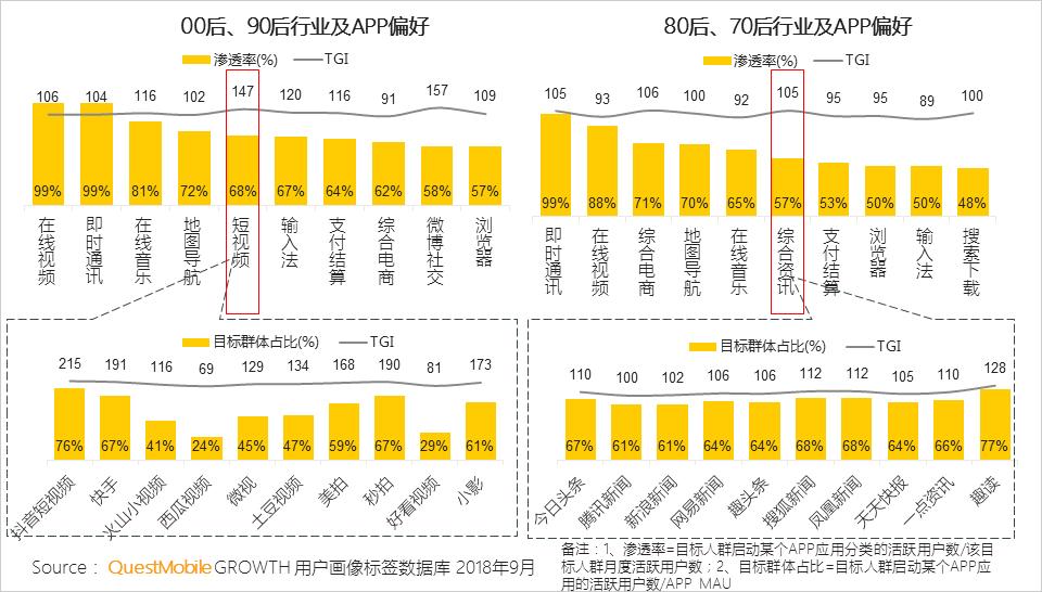 美妆医美行业怎么样,美容美妆行业未来发展趋势如何