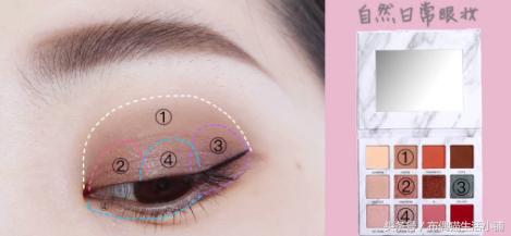 好用又实惠的化妆护肤品,30以上平价护肤品推荐