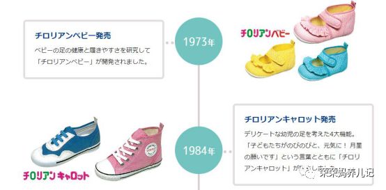 月星学步鞋夏天,月星学步鞋获奖