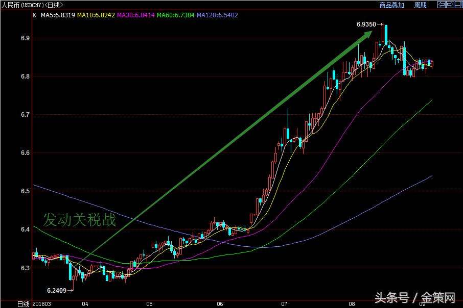 新周期投资策略,新短线投资技巧与战法