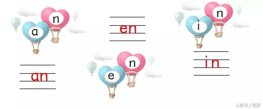 如何来教小朋友快速记住汉语拼音,拼音基础最全汇编小学生