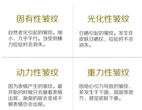 护肤品抗衰老成分,抗衰老护肤品真的能抗衰吗