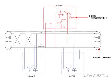 modbus通讯协议详解单片机,modbus通讯地址40001什么意思