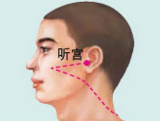 耳朵耳鸣嗡嗡响怎么办右边,耳朵耳鸣嗡嗡响怎么办用什么药