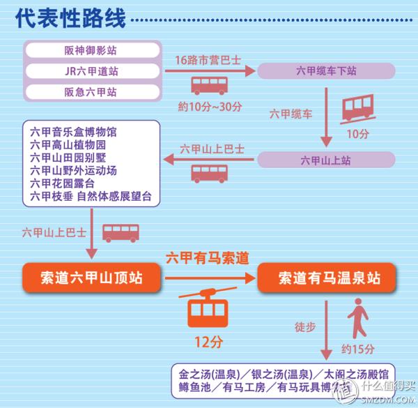 日本东京大阪神户旅游攻略,日本自由行大阪奈良京都