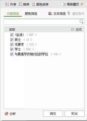 考警察必须要有学位证吗,有学位证考警察有什么影响