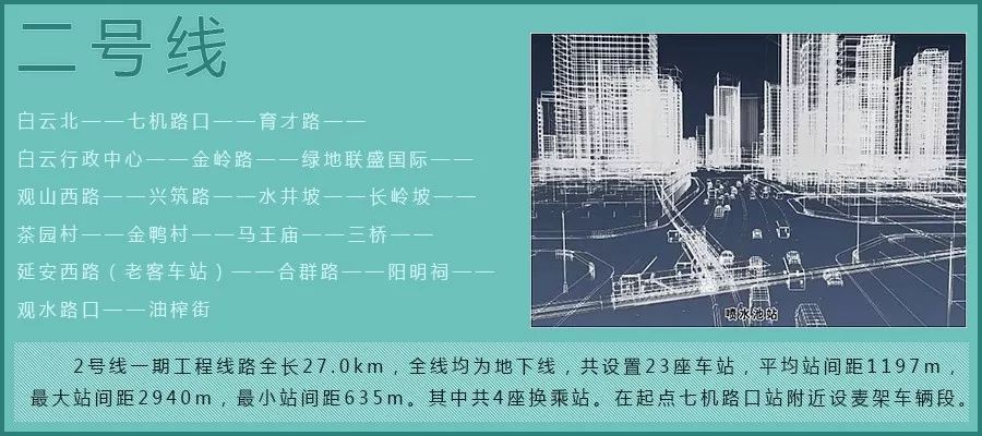 金阳新世界均价从4000元/㎡飙升到14000元/㎡，到底经历了什么？