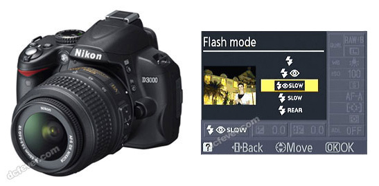 单反外置闪光灯的正确使用方法,单反相机怎么用闪光灯拍好人像