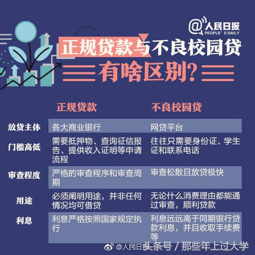 看清职场套路,看清资本的套路