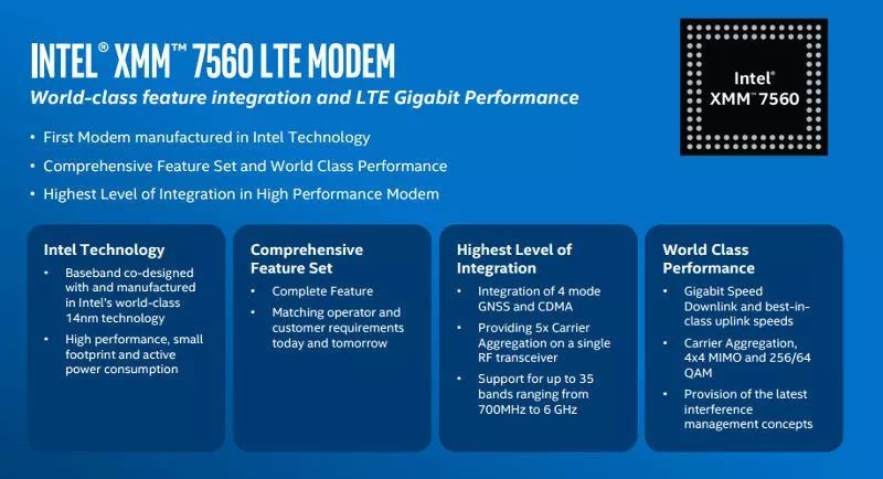 iPhoneXS信号是否变差？我们实测了一下