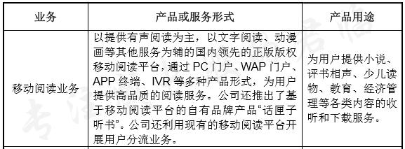 知识付费时代谁最吃香?