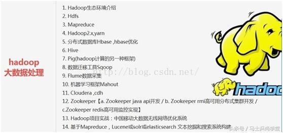 姣忓ぉ2灏忔椂澶氫箙鍙互鎴愪负鍙扮悆楂樻墜,姣忓懆2灏忔椂鎴愪负鐩存挱楂樻墜