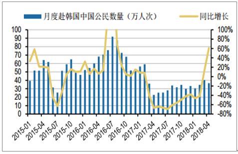 花一个月工资去旅游到底值不值,工资也不是太低为什么舍不得花钱