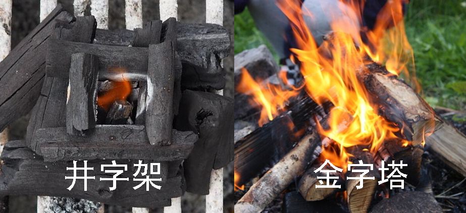 韩式烧烤攻略,家庭自制bbq烧烤做法