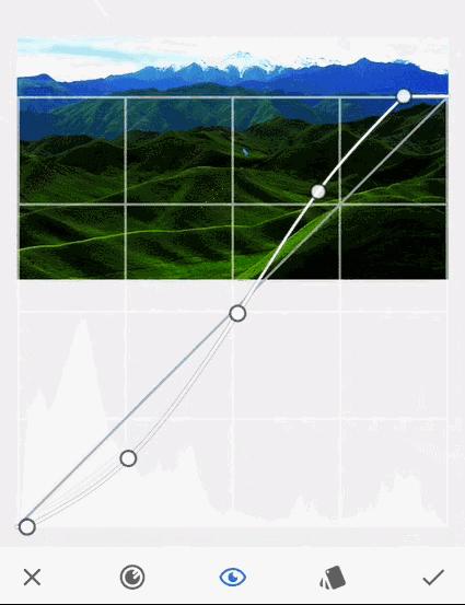 鎵嬫満鎽勫奖鏇茬嚎淇浘,鎽勫奖淇浘鏇茬嚎閮芥槸s鍨嬪悧
