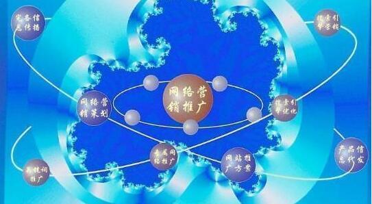 比较有效的网络推广方法,网络推广经验分享网络推广教程