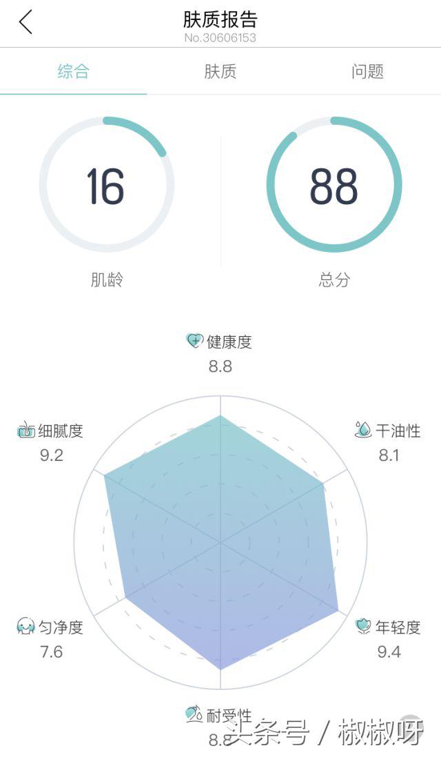 ilcsi高端系列面膜,ilcsi面膜好用吗
