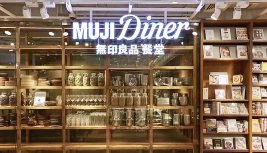 无印良品什么时候降价,无印良品为什么降价这么快