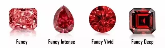 红钻燃烧的样子,红钻新世界狂欢